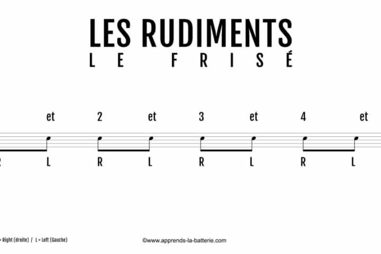 découvrez notre guide complet pour les débutants souhaitant apprendre à jouer de la batterie. explorez les techniques essentielles, les conseils pratiques et les meilleures méthodes pour maîtriser cet instrument rythmé et énergique.