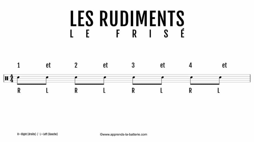 découvrez notre guide complet pour les débutants souhaitant apprendre à jouer de la batterie. explorez les techniques essentielles, les conseils pratiques et les meilleures méthodes pour maîtriser cet instrument rythmé et énergique.